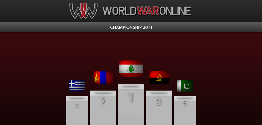 World War Online - Championship 2011