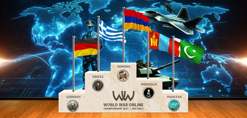 World War Online - Championship 2023 - Season 3